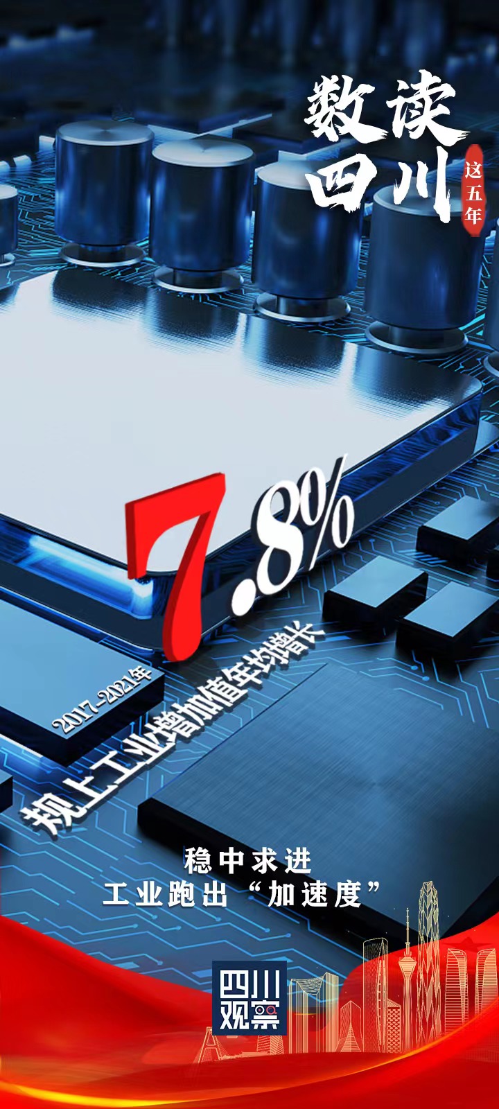 [图文]四川这五年 10个数字值得你点赞 第 4 张
