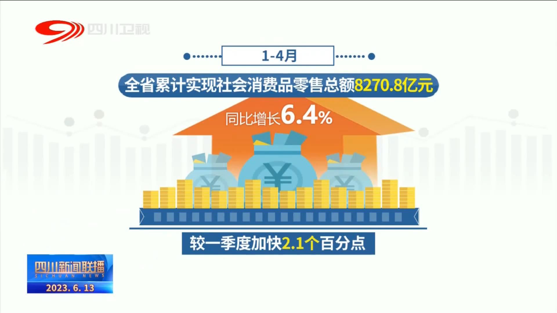 四川新闻联播丨“36条”一线追踪——释放政策效应 激活消费引擎 第 10 张