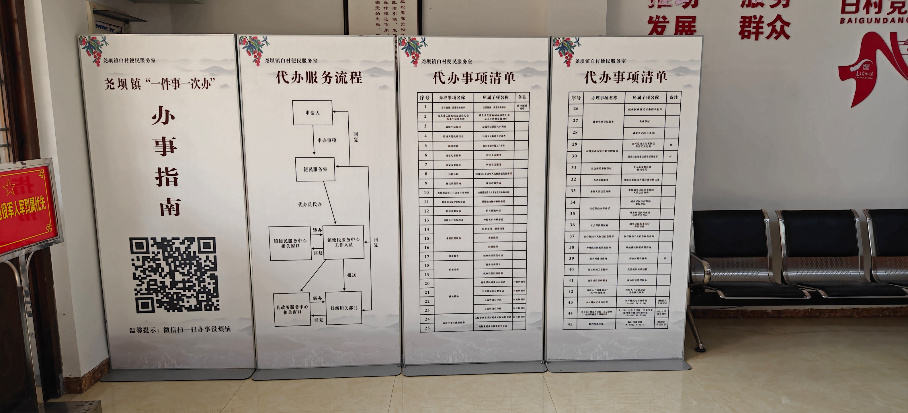 合江县：医保村（社）服务点阵构建“15分钟医保服务圈” 第 2 张